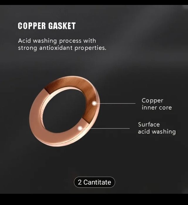 Saibe din cupru produs nou