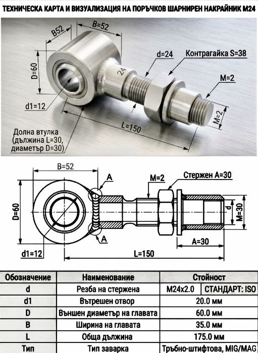 Джони Джойнт м60