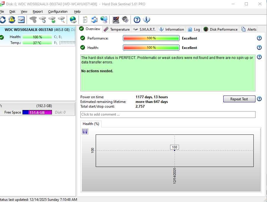 Хард диск Western Digital 500 GB, 32 MB, SATA III, HDD, 100% здраве,