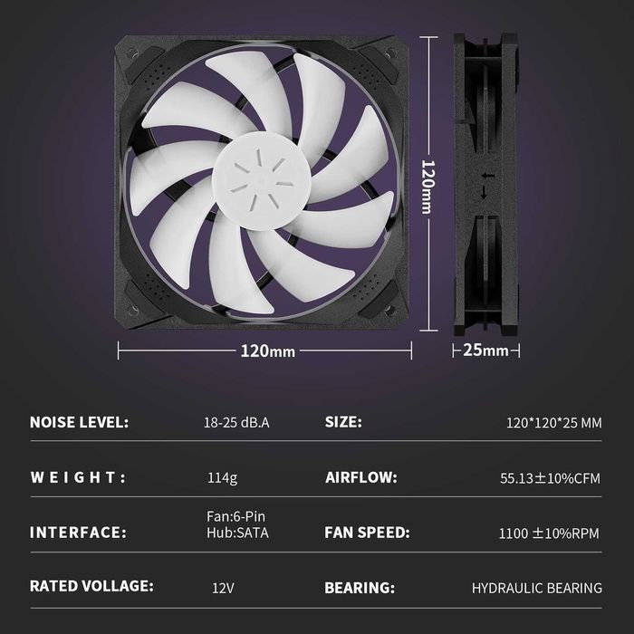 upHere Ventilator cooler PC carcasă 120 mm ARGB hub+telecomandă+6 buc