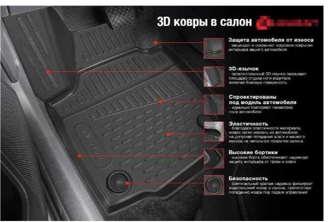 Коврики для салона LiXiang Li9