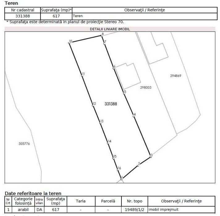 Teren Cluj-Iris 617 mp | RrM3 | P+6 | Panorama | Ideal Investitie
