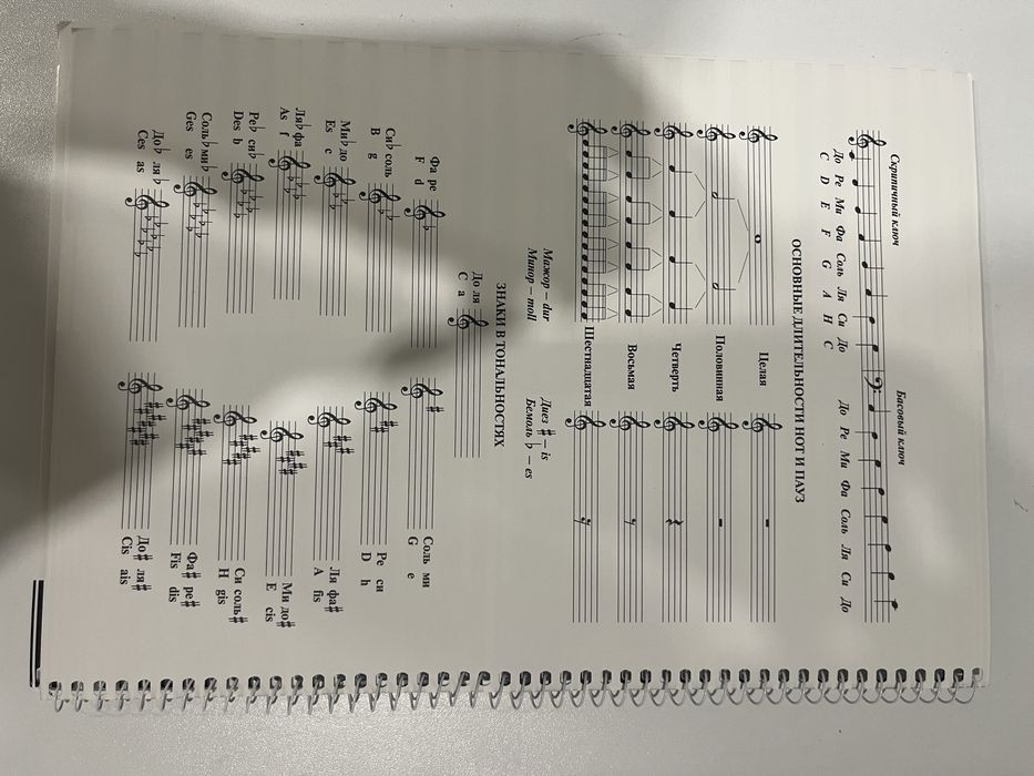 Нотная тетрадь