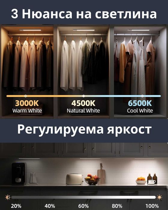 Led Сензорна Лампа с презареждаща батерия и дистанционно управление