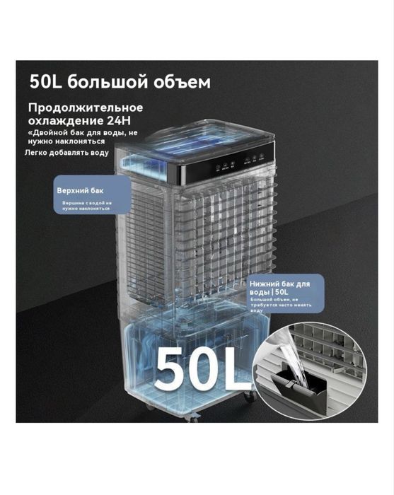 Продам напольный кондиционер