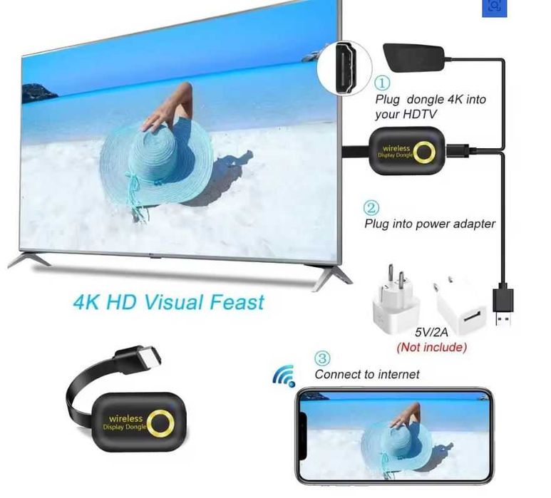 5G/2.4G TV 1080P WiFi адаптер