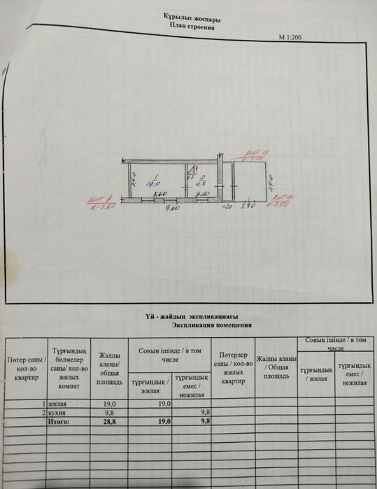 Продам кв.1комнатная