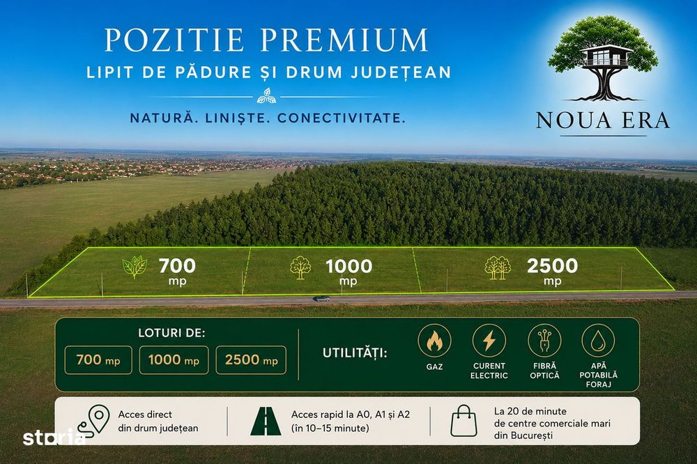 Loturi langa padure: 700mp, zona Frumusani, Curent, fibra,gaz, asfalt.