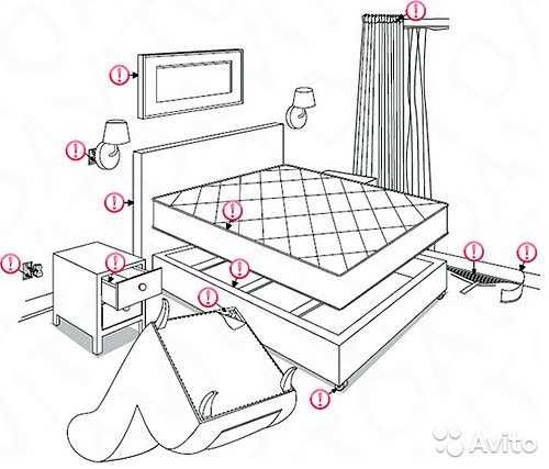 Мыши,крысы, насекомые - истребление Добросовестно (опыт Сергей)
