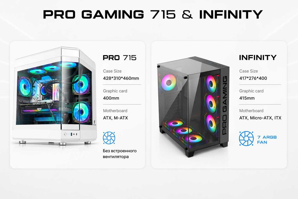 Компьютерные корпуса MYPRO & PRO GAMING — ассортимент и от первых рук