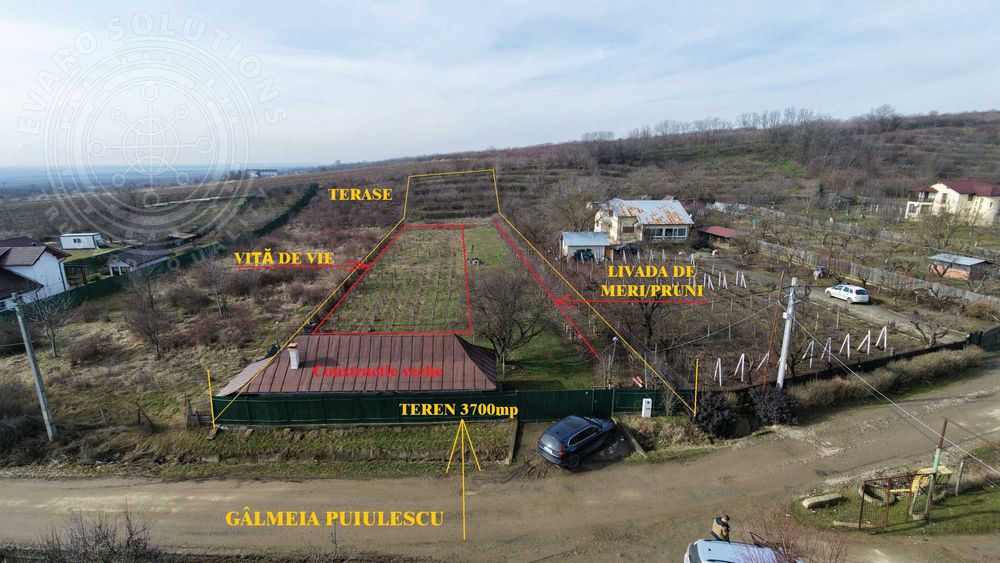 Teren intravilan 3700mp | Zonă superbă | Galmeia (Puiulescu)
