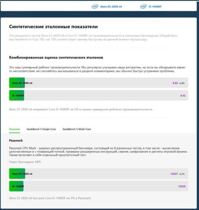 Продам готовый набор для пк