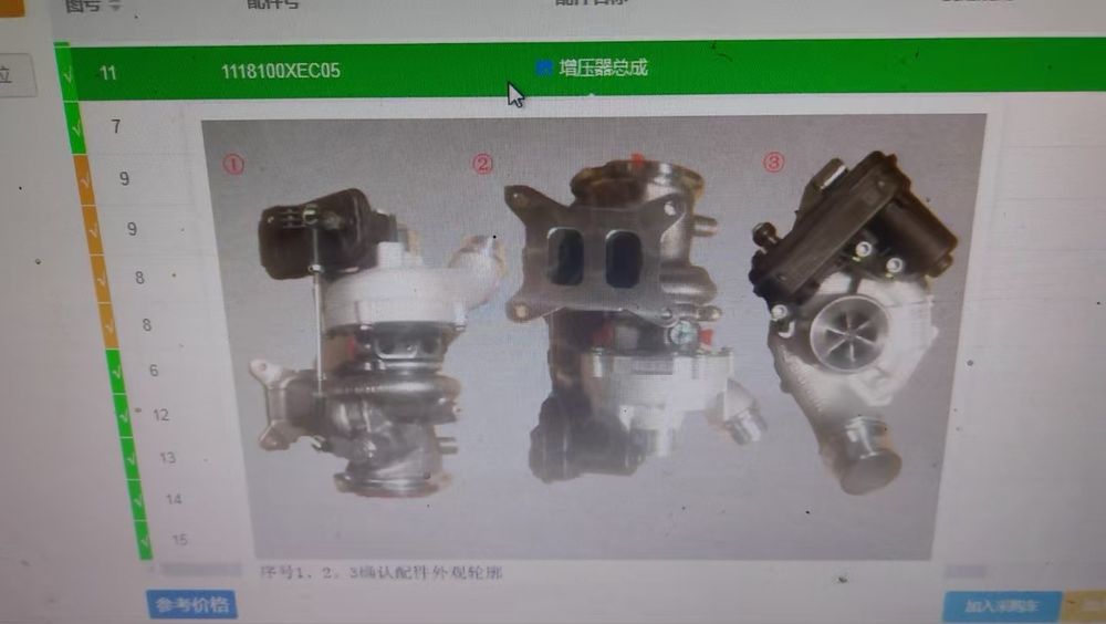 Турбина турбокомпрессор для Haval H9