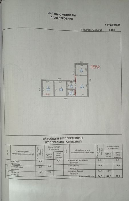 Продам дом с. Кендала