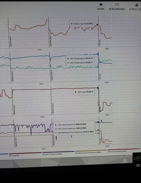 Sistem PC Gaming - Intel - RTX 4060
