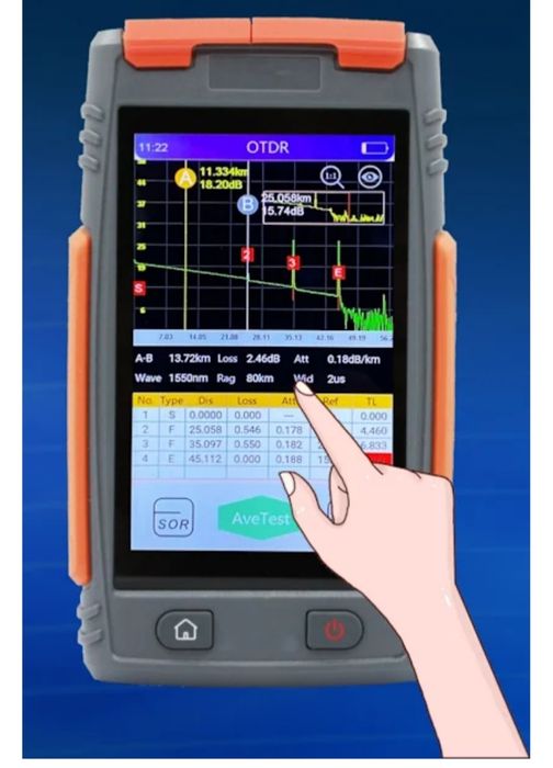 Grandway рефлектометр (M1000PRO-D22) 1310/1550