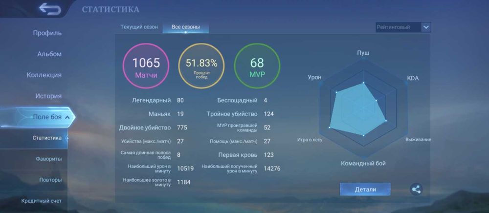 Продаю акк в мобаел легендс