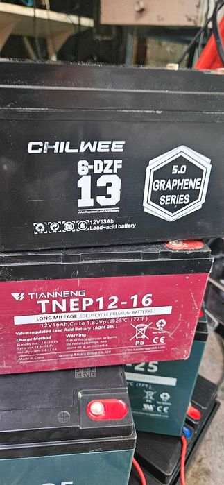 Тягови акумулатори Промоция