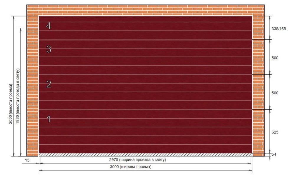 Ремонт шлагбаума и ворот