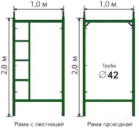 Аренда леса Прокат леса Аренда Бадя прокат Арава