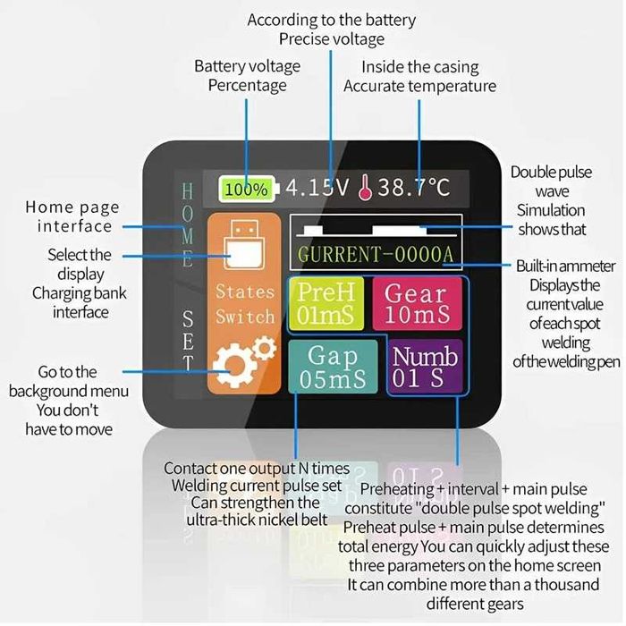 Aparat digital de Sudura in Puncte cu Afisaj Electronic Banda Nichel