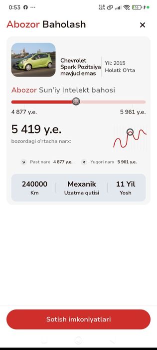 Spark 3 ful kansaner