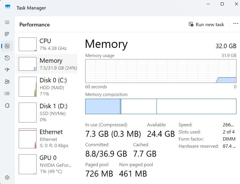 Titlu: PC Gaming RTX 4060 + i9 + 32GB RAM + 4.5TB + Monitor CADOU