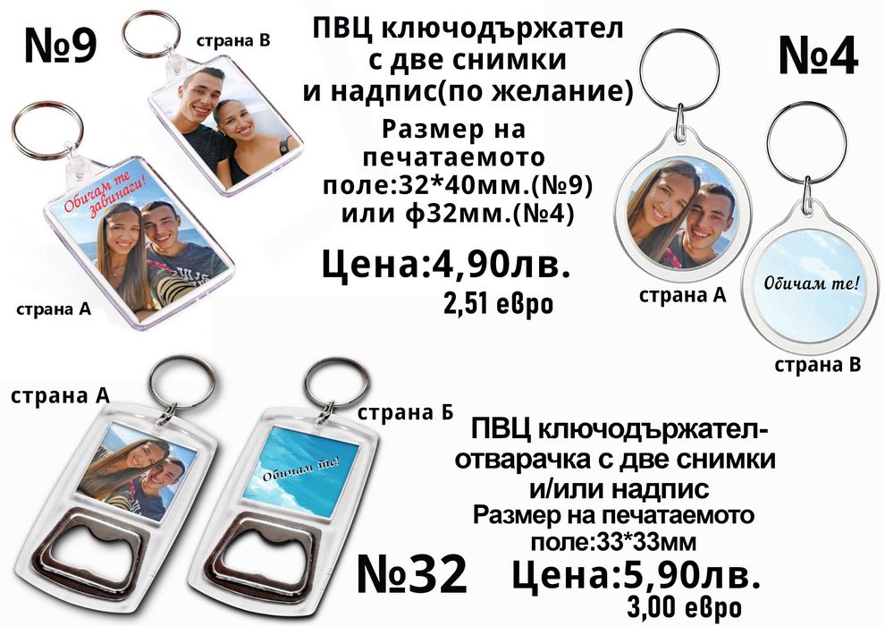 Ключодържател с Ваша снимка-перфектният подарък за всеки празник