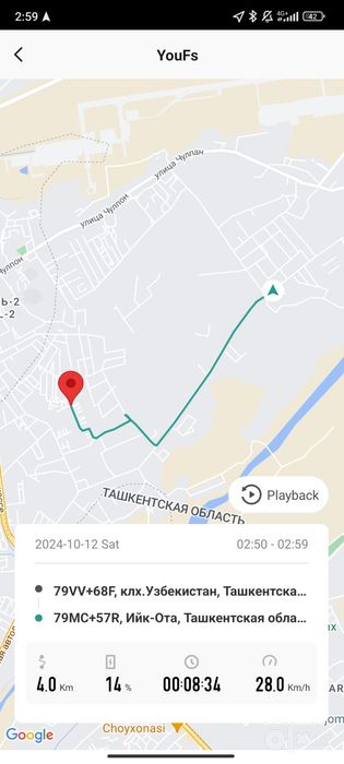 Samakat pokryshka sotiladi 8 dyum narxi kelishiladi ishlatilmagan