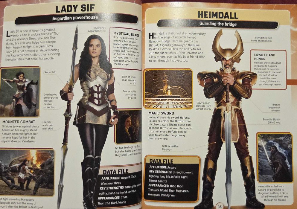 Marvel The Avengers Characters / Marvel Studios Characters / Marvel Encyclopedia [3 книги]