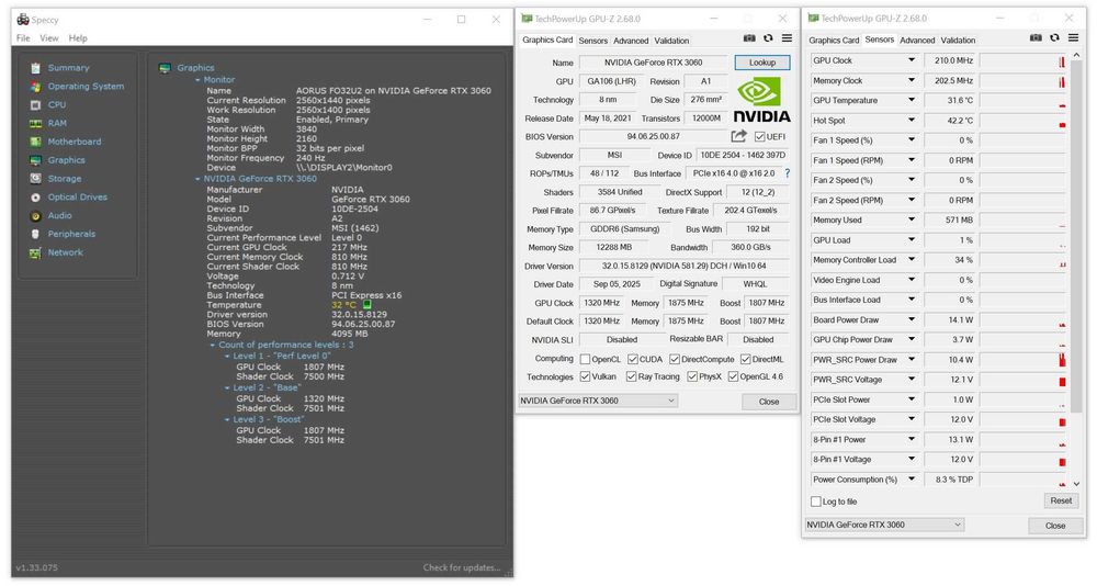 ТОП състояние Видео карта GPU MSI RTX 3060 VENTUS 2X 12G OC 12GB GDDR6