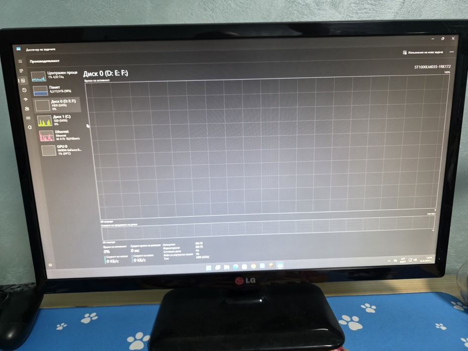 Компютърна конфигурация на 1 месец