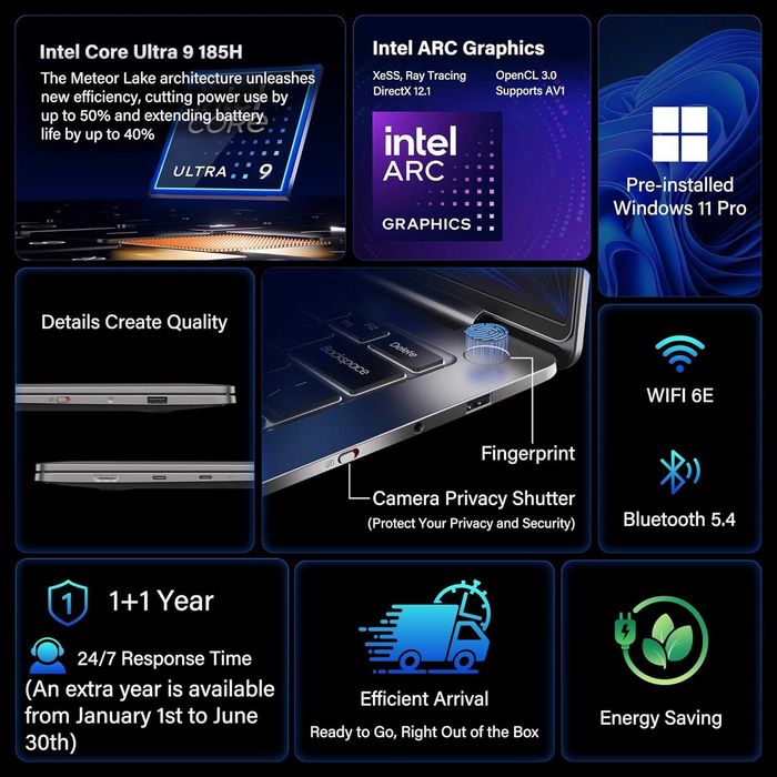 Ultra Thin 14" 2.8K OLED GEEKOM GeekBook X14 Pro Ultra Thin Ultra 9 185H 32GB LPDDR5x 7500MHz RAM 1TB SSD Nou Neactivat FullBox