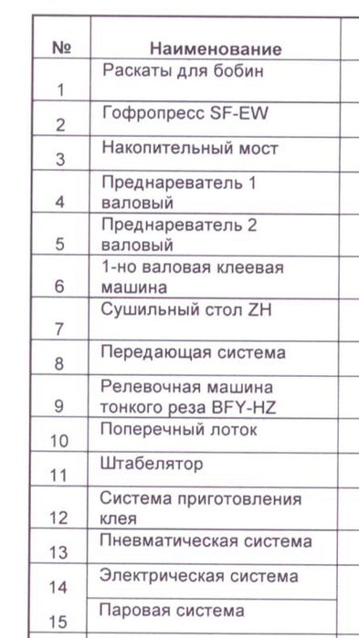 Линия п-ва гофрокартон