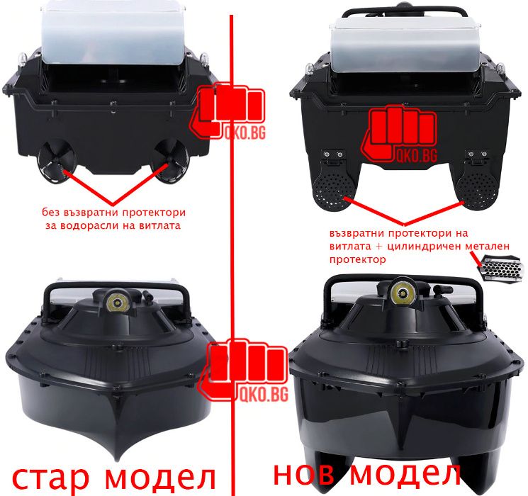 лодка за захранка, GPS +17 или 9 позиции + Сонар 0,5км