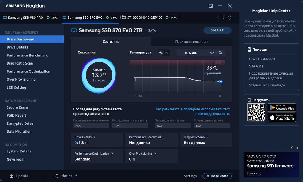 SSD Samsung 870 EVO 2TB