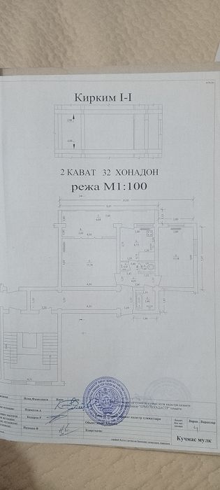Продаю квартиру в центре города