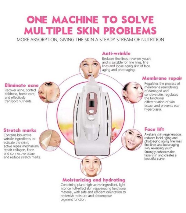 Hello Skin Хайфу апарат за дълбок фейс лифтинг и подмладяване