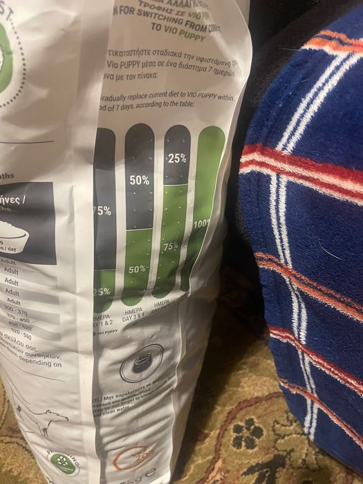 VioZois       Натурална и Витаминозна Гръцка  12 кг.Храна за Кyчета