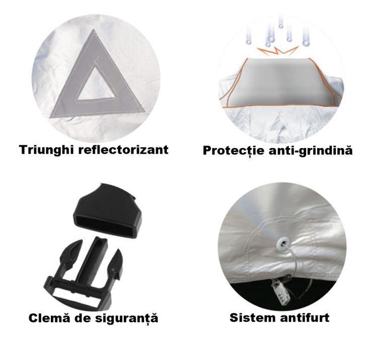 Prelata Anti Grindina Impereabila calitate Premium