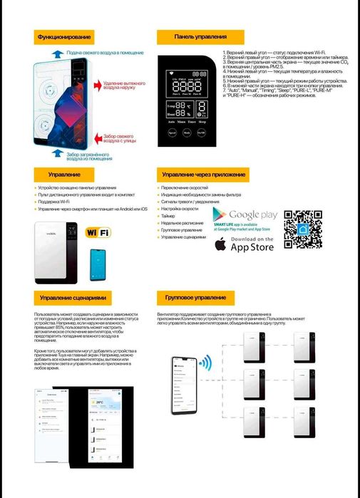 Рекуператор воздуха настенный приточно вытяжная система оригинал 150m3