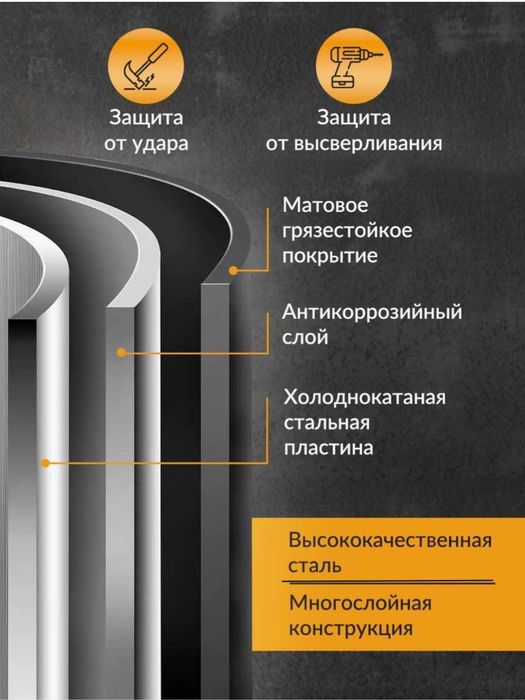 Металический Сейф на Стену с Кодом и Ключами