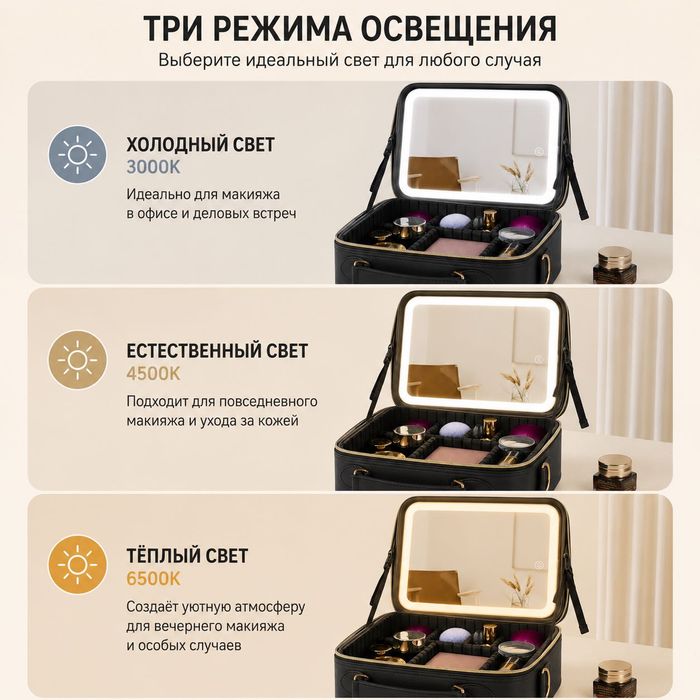 Сумка косметичка с LED-зеркалом
