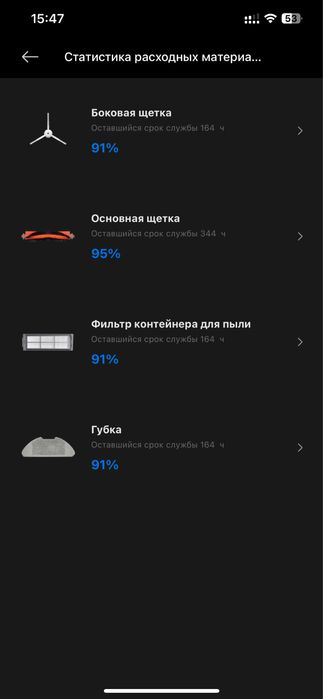 Продаю робот-пылесос Xiaomi Mi Robot Vacuum-Mop 2 Pro — почти новый!