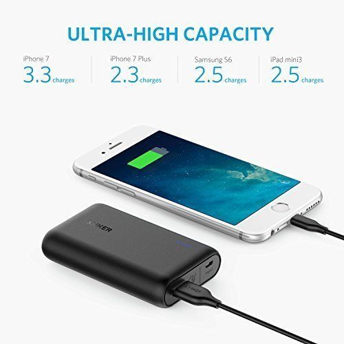 Anker PowerCore Speed 10000 mAh QC3-външна батерия -Power Bank