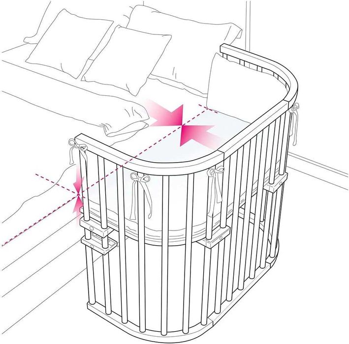 Бебешки кош за спане, странична бебешка кошара, предпазна преграда за