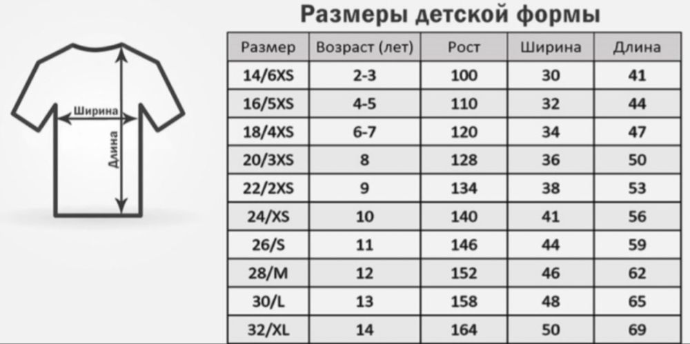 Футбольные форма для мальчика