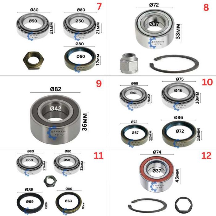 Колесен лагер главина