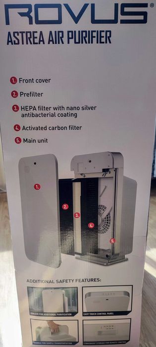 Пречиствател на въздуха Ровус