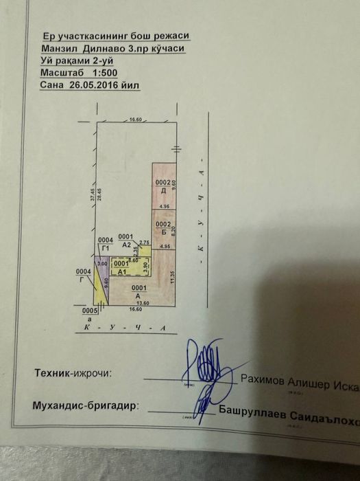 Oʻrikzor mahalladda Er sotiladi 3 sotih 18.1\ 16.60 razerda